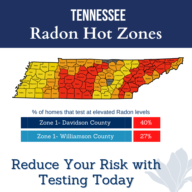 MHI-radon-tn-zones-1-1